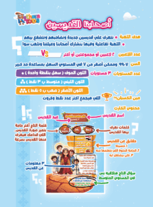 لعبة أصحابنا القديسين ورقة الشرح