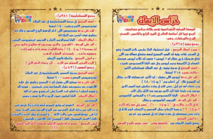 ورقة شرح حراس الايمان